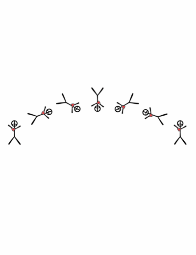 cartwheel