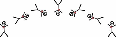 cartwheel
